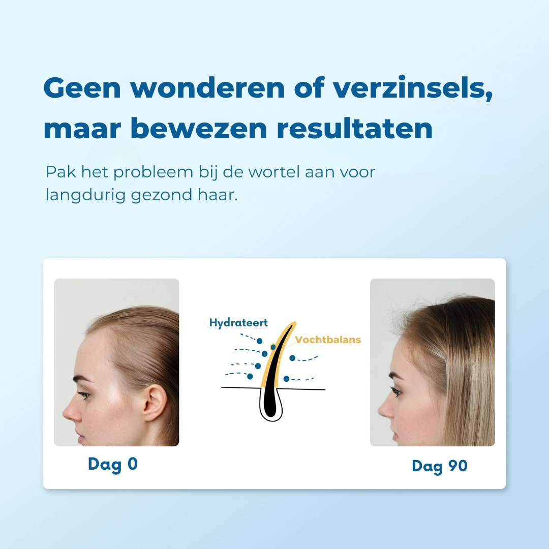 Haargroei Serum Roll-on