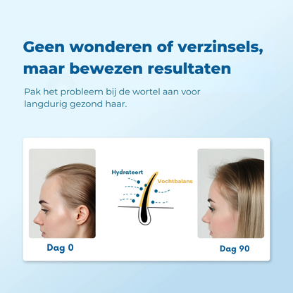 Haargroei Serum Roll-on