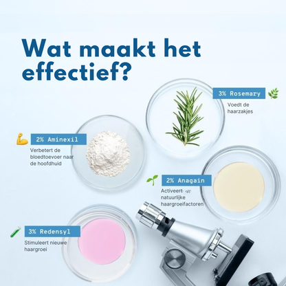 Haargroei Serum Roll-on